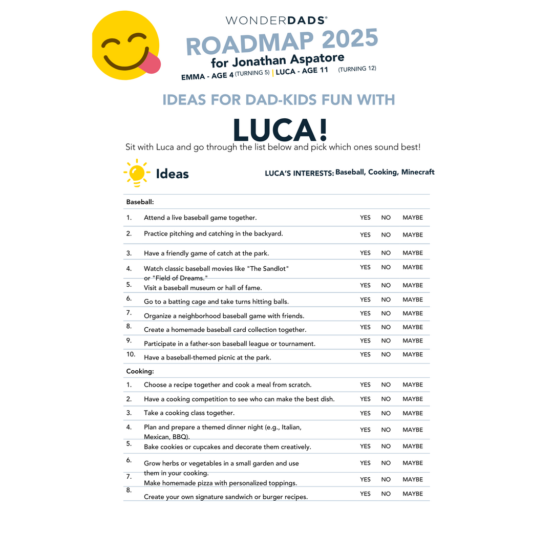 WonderDads Roadmap (Digital Only), $79 /year, 100% Best Investment Ever as a Dad, 30-Day Money Back Guarantee