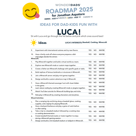 WonderDads Roadmap (Digital Only), $79 /year, 100% Best Investment Ever as a Dad, 30-Day Money Back Guarantee