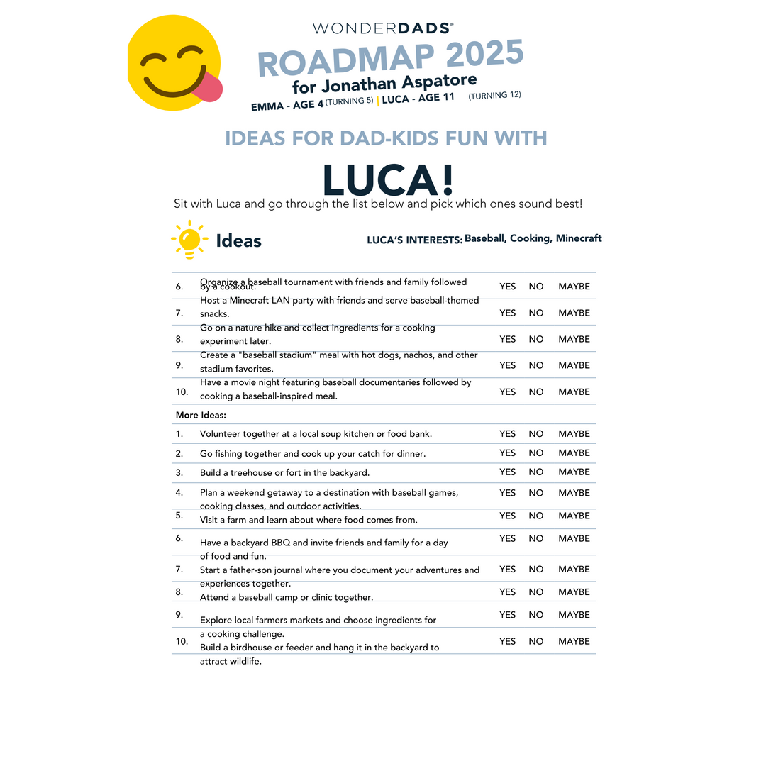 WonderDads Roadmap (Digital Only), $79 /year, 100% Best Investment Ever as a Dad, 30-Day Money Back Guarantee