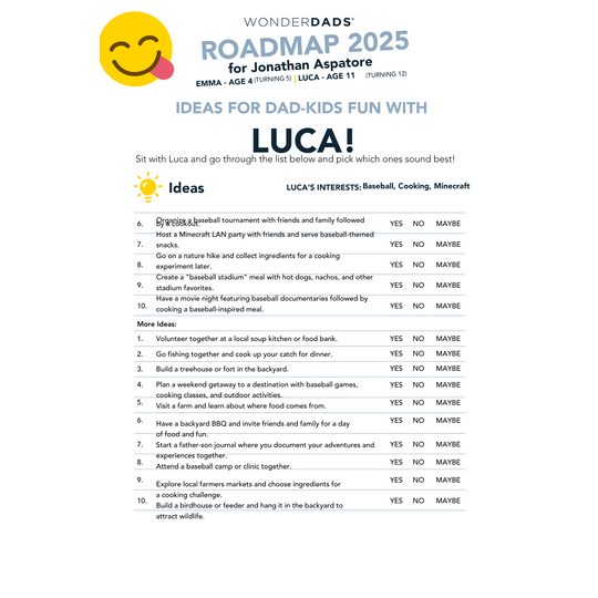 WonderDads Roadmap (Digital Only), $79 /year, 100% Best Investment Ever as a Dad, 30-Day Money Back Guarantee