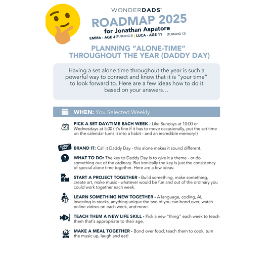 WonderDads Roadmap (Digital Only), $79 /year, 100% Best Investment Ever as a Dad, 30-Day Money Back Guarantee