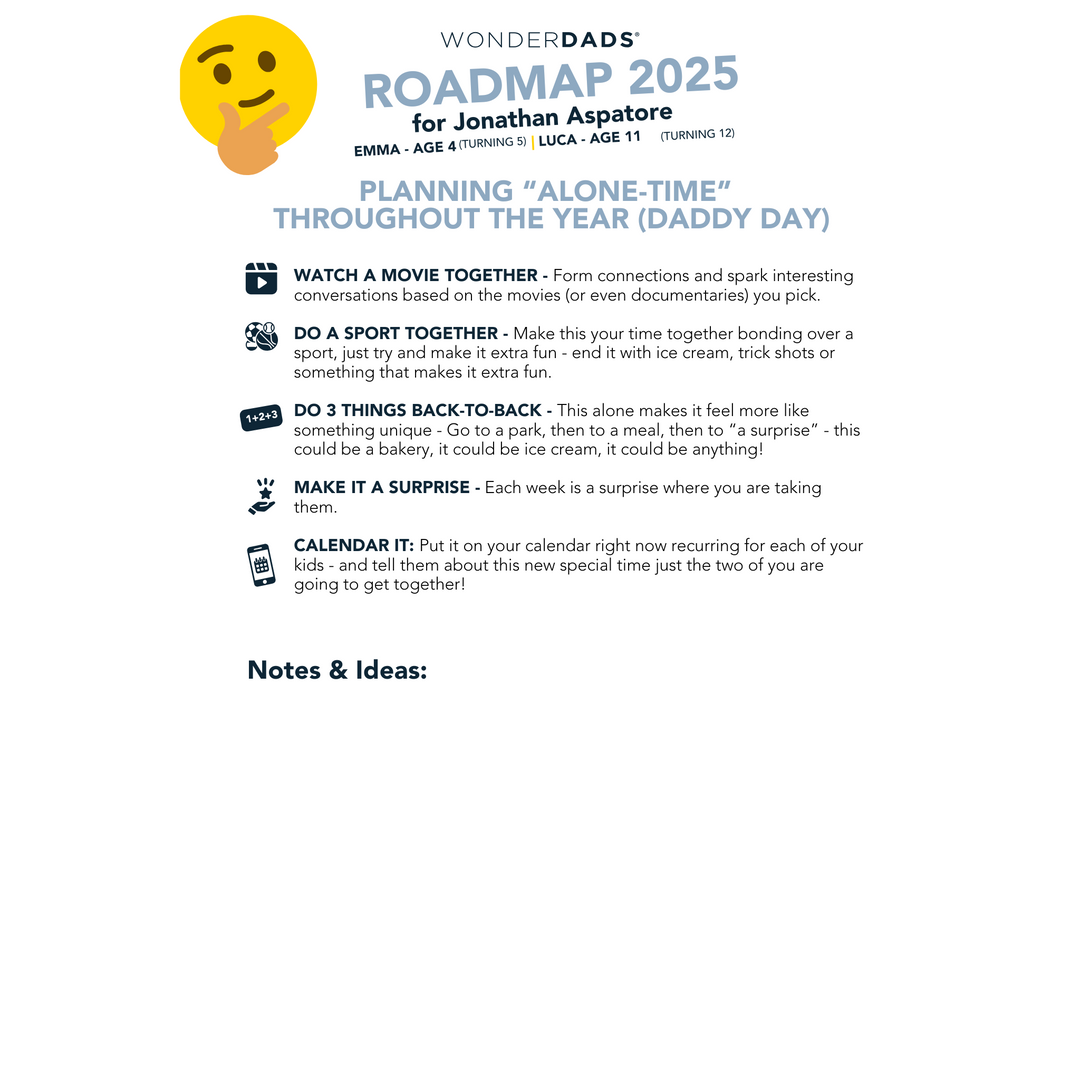 WonderDads Roadmap (Digital Only), $79 /year, 100% Best Investment Ever as a Dad, 30-Day Money Back Guarantee