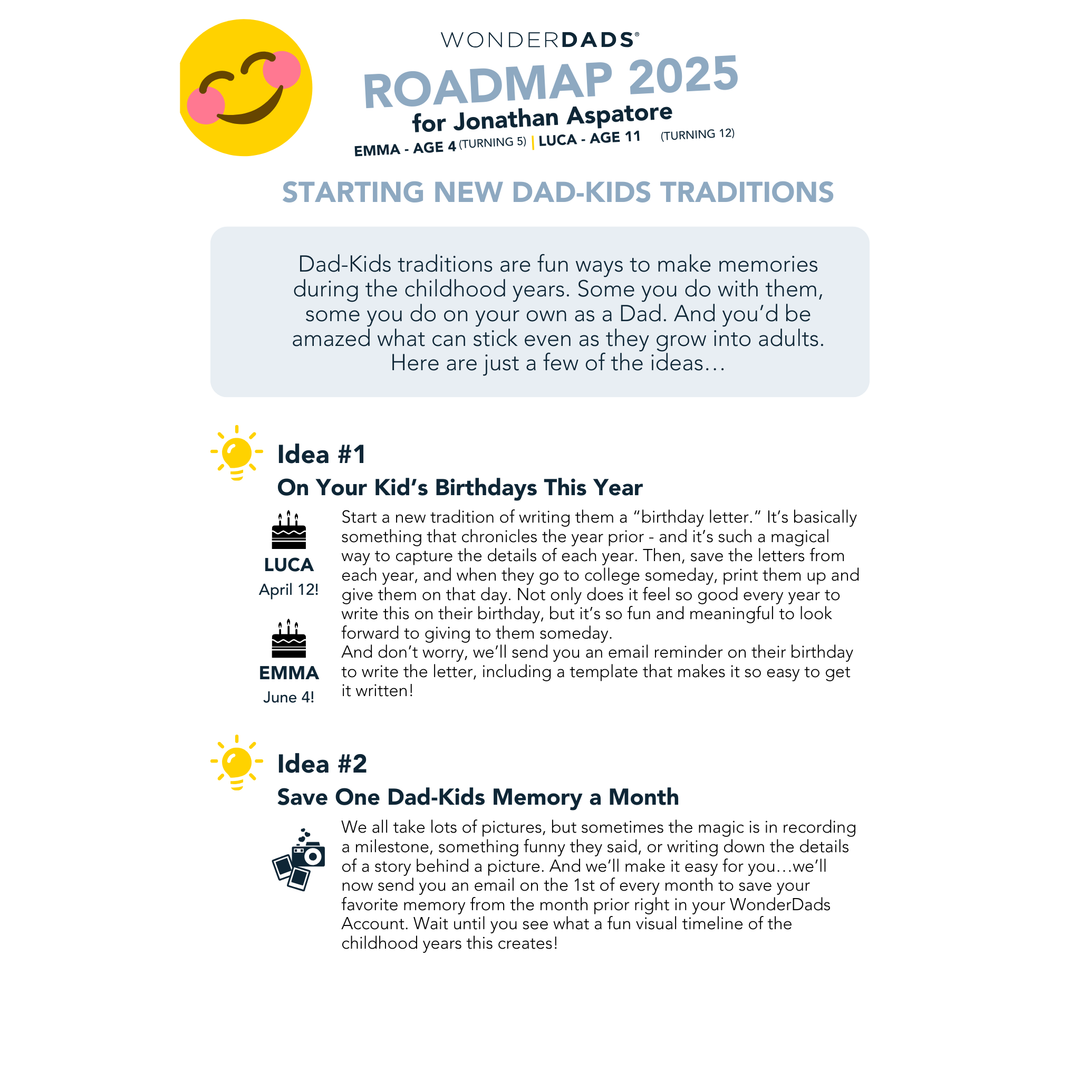 WonderDads Roadmap (Digital Only), $79 /year, 100% Best Investment Ever as a Dad, 30-Day Money Back Guarantee