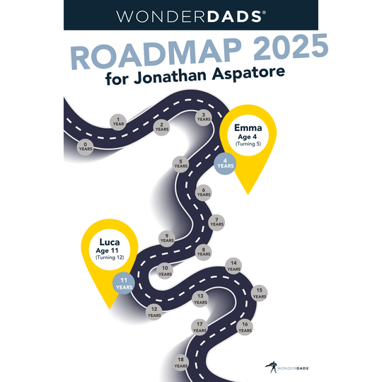 WonderDads Roadmap (Digital Only), $79 /year, 100% Best Investment Ever as a Dad, 30-Day Money Back Guarantee