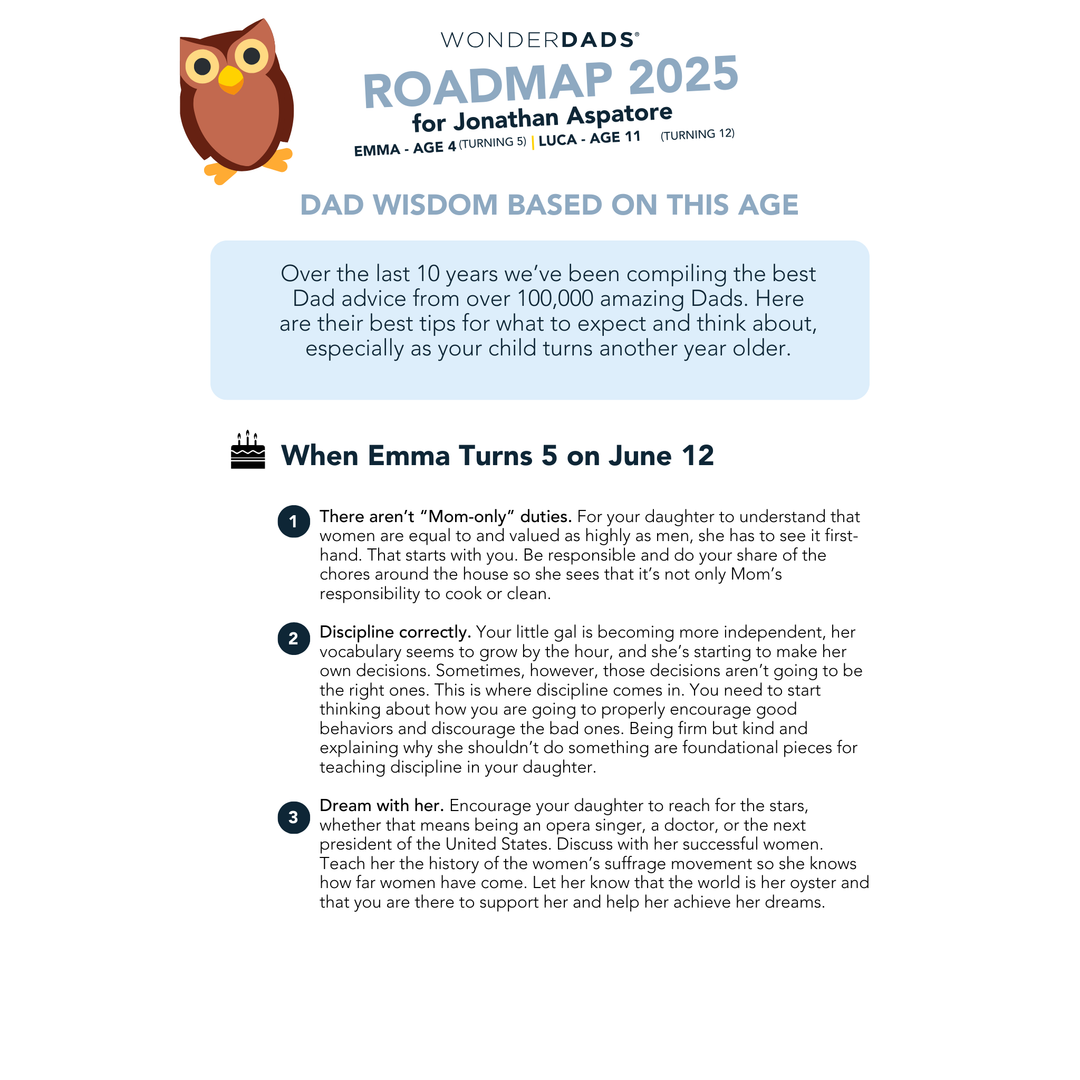 WonderDads Roadmap (Digital Only), $79 /year, 100% Best Investment Ever as a Dad, 30-Day Money Back Guarantee