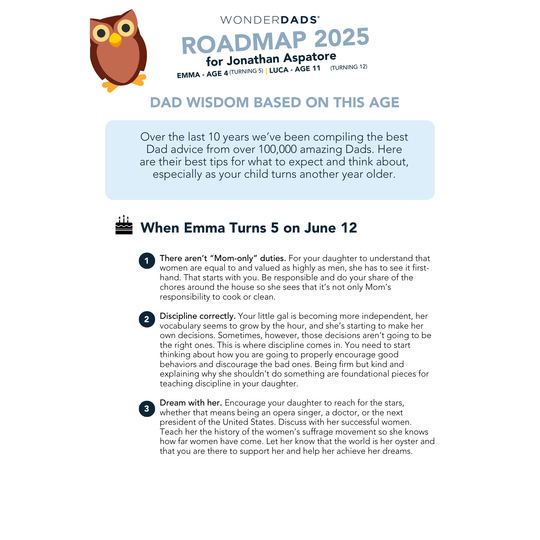 WonderDads Roadmap (Digital Only), $79 /year, 100% Best Investment Ever as a Dad, 30-Day Money Back Guarantee