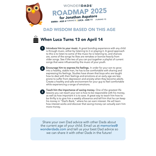 WonderDads Roadmap (Digital Only), $79 /year, 100% Best Investment Ever as a Dad, 30-Day Money Back Guarantee