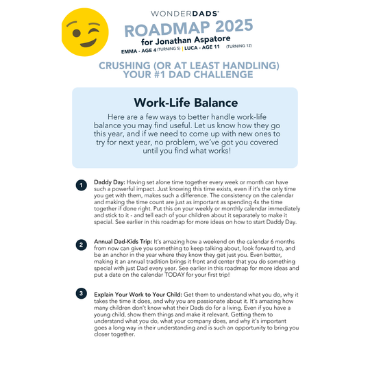 WonderDads Roadmap (Digital Only), $79 /year, 100% Best Investment Ever as a Dad, 30-Day Money Back Guarantee