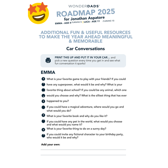 WonderDads Roadmap (Digital Only), $79 /year, 100% Best Investment Ever as a Dad, 30-Day Money Back Guarantee