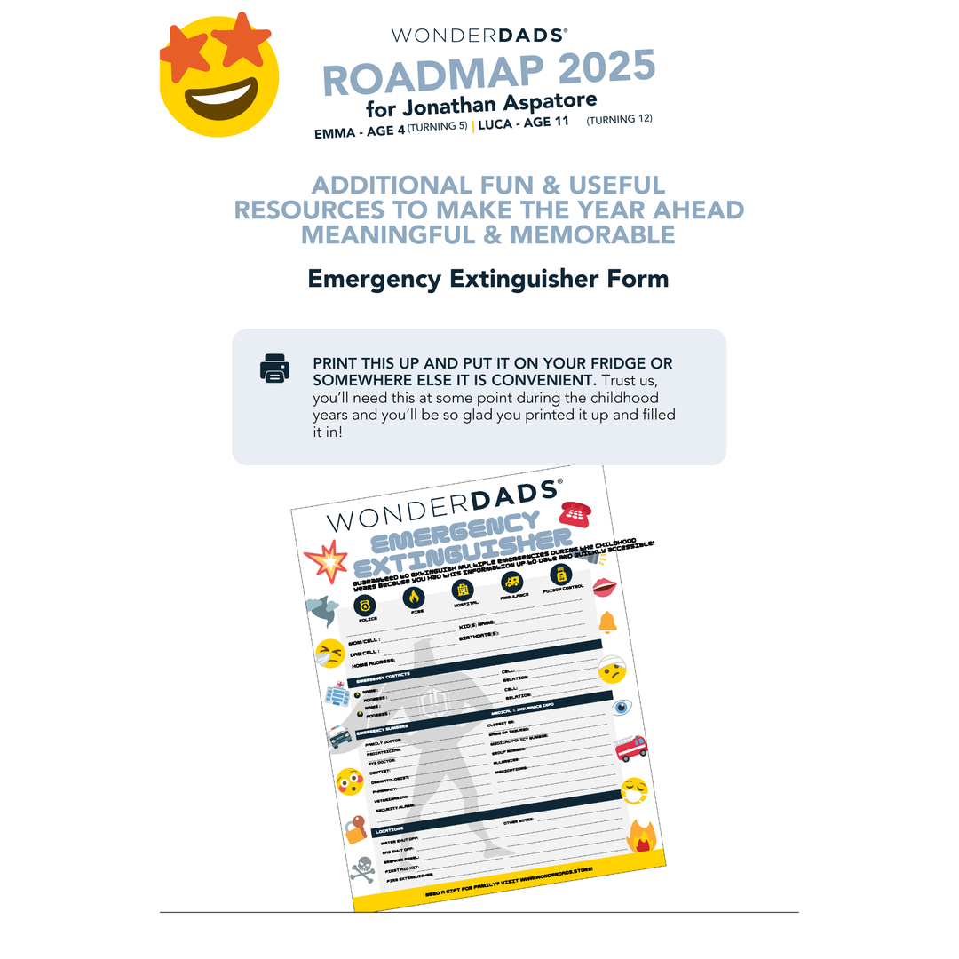 WonderDads Roadmap (Digital Only), $79 /year, 100% Best Investment Ever as a Dad, 30-Day Money Back Guarantee
