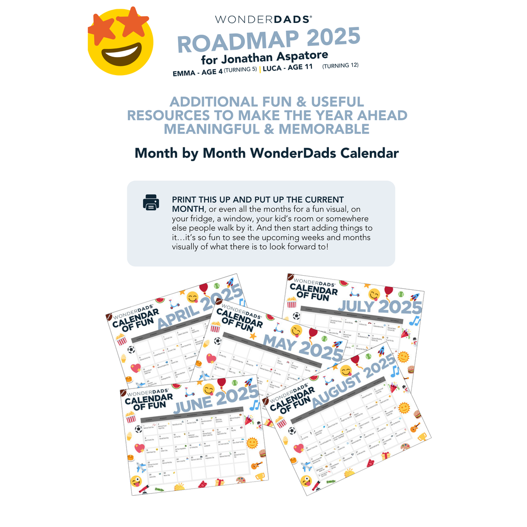 WonderDads Roadmap (Digital Only), $79 /year, 100% Best Investment Ever as a Dad, 30-Day Money Back Guarantee