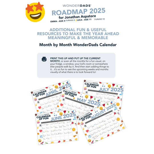 WonderDads Roadmap (Digital Only), $79 /year, 100% Best Investment Ever as a Dad, 30-Day Money Back Guarantee
