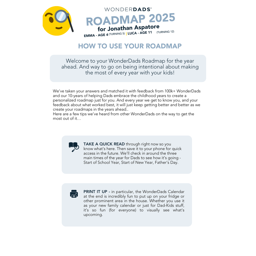 WonderDads Roadmap (Digital Only), $79 /year, 100% Best Investment Ever as a Dad, 30-Day Money Back Guarantee