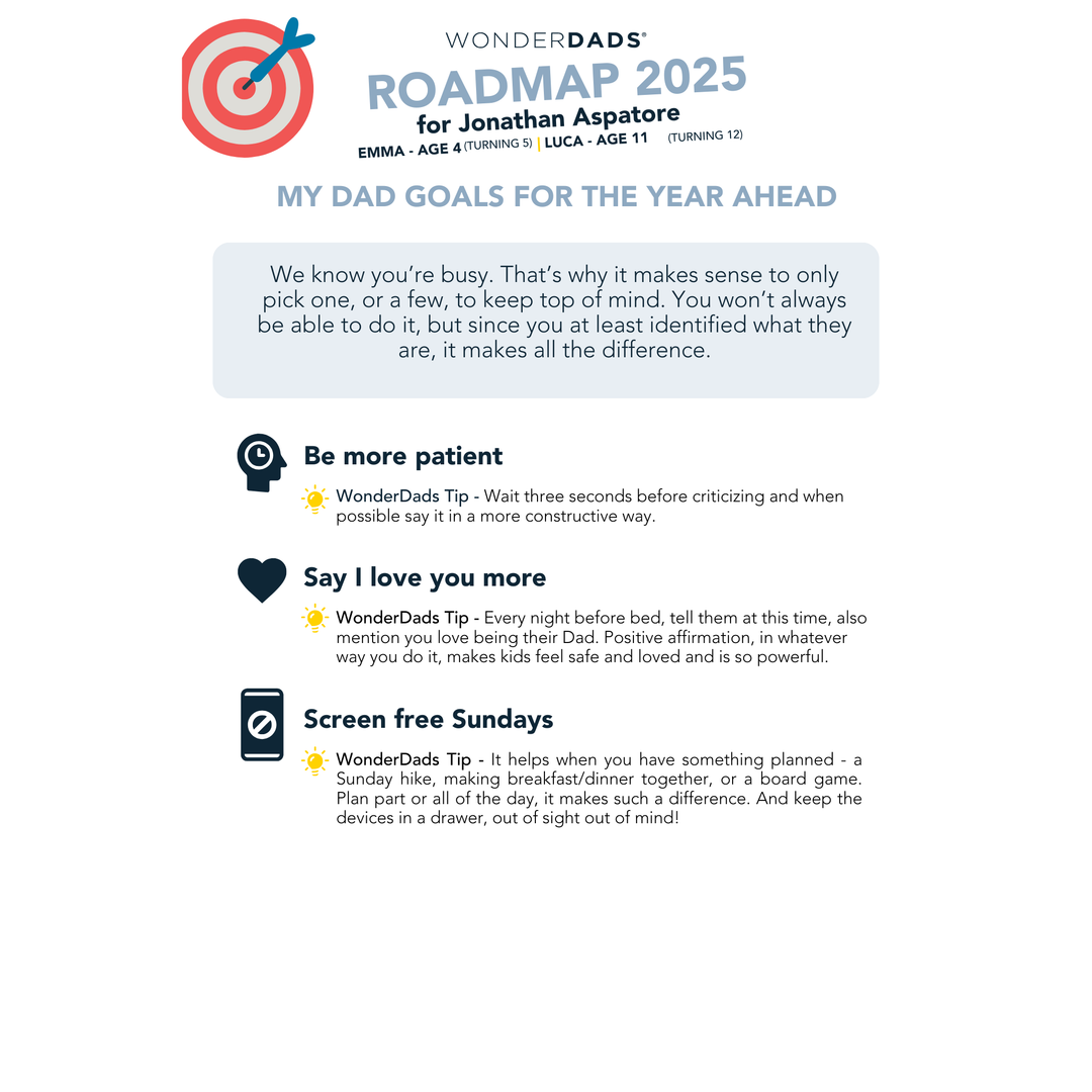 WonderDads Roadmap (Digital Only), $79 /year, 100% Best Investment Ever as a Dad, 30-Day Money Back Guarantee