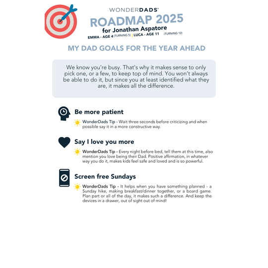 WonderDads Roadmap (Digital Only), $79 /year, 100% Best Investment Ever as a Dad, 30-Day Money Back Guarantee