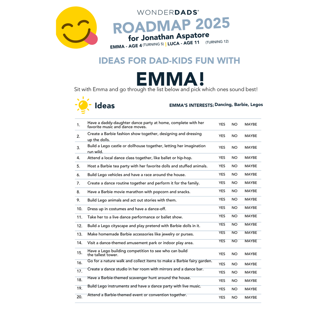 WonderDads Roadmap (Digital Only), $79 /year, 100% Best Investment Ever as a Dad, 30-Day Money Back Guarantee