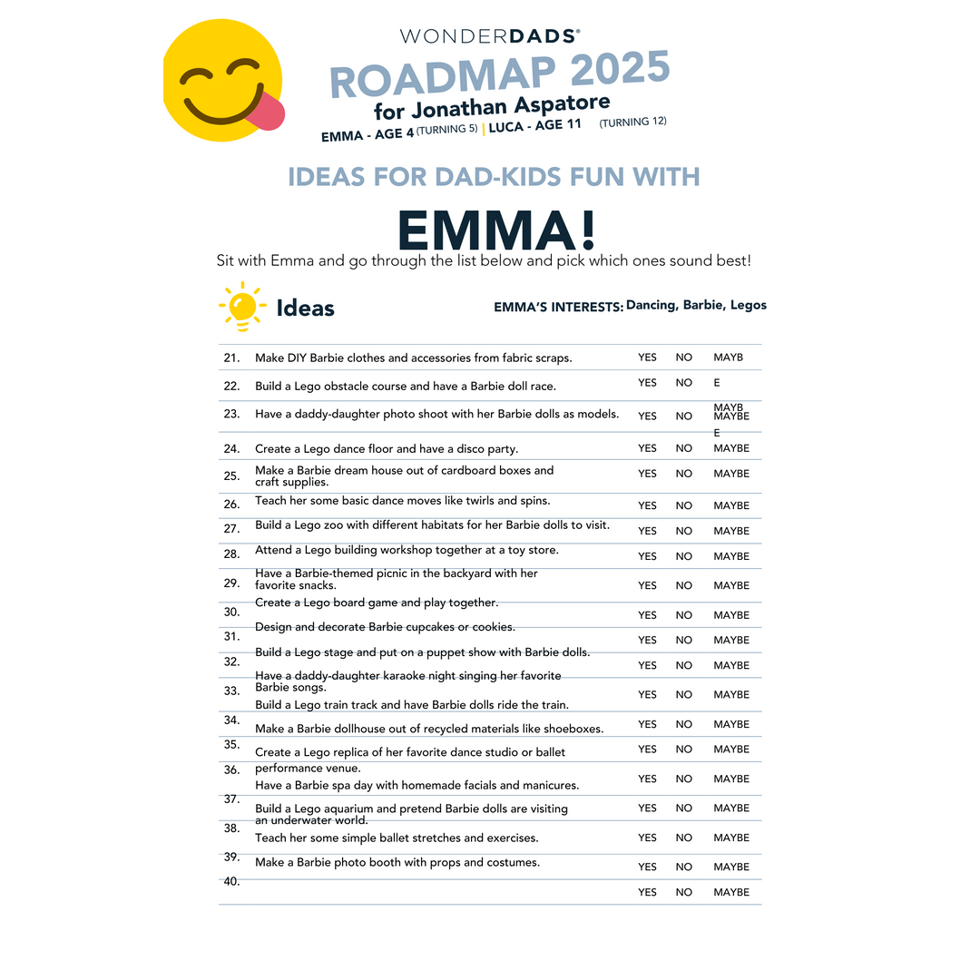 WonderDads Roadmap (Digital Only), $79 /year, 100% Best Investment Ever as a Dad, 30-Day Money Back Guarantee