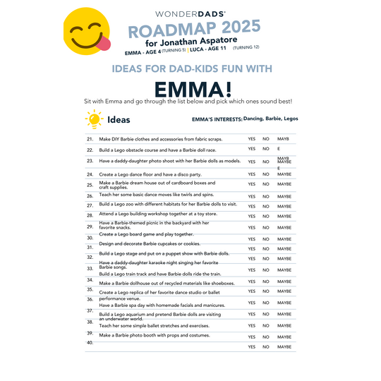 WonderDads Roadmap (Digital Only), $79 /year, 100% Best Investment Ever as a Dad, 30-Day Money Back Guarantee