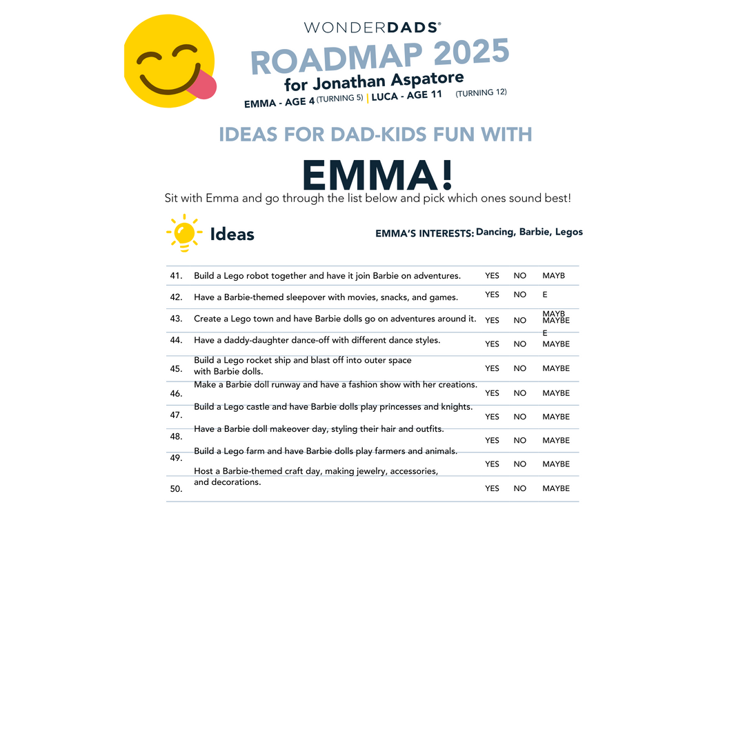 WonderDads Roadmap (Digital Only), $79 /year, 100% Best Investment Ever as a Dad, 30-Day Money Back Guarantee