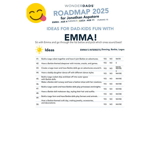 WonderDads Roadmap (Digital Only), $79 /year, 100% Best Investment Ever as a Dad, 30-Day Money Back Guarantee
